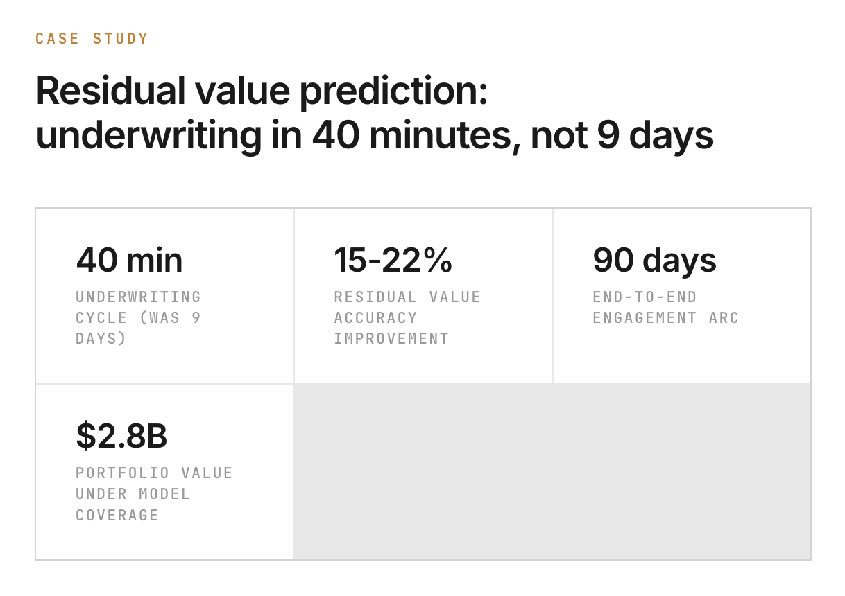 Equipment underwriting residual value prediction dashboard