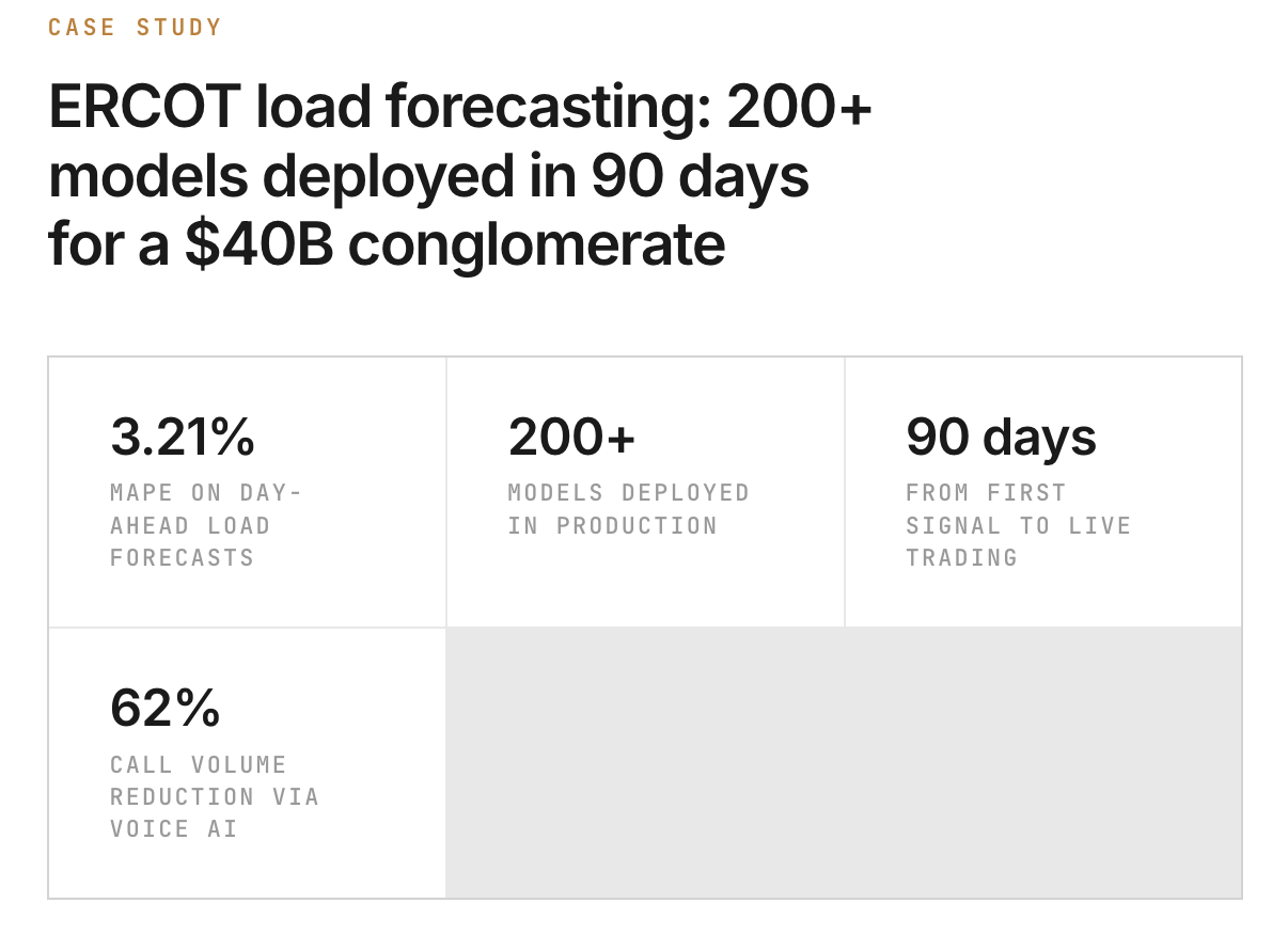Power and data centers forecasting dashboard